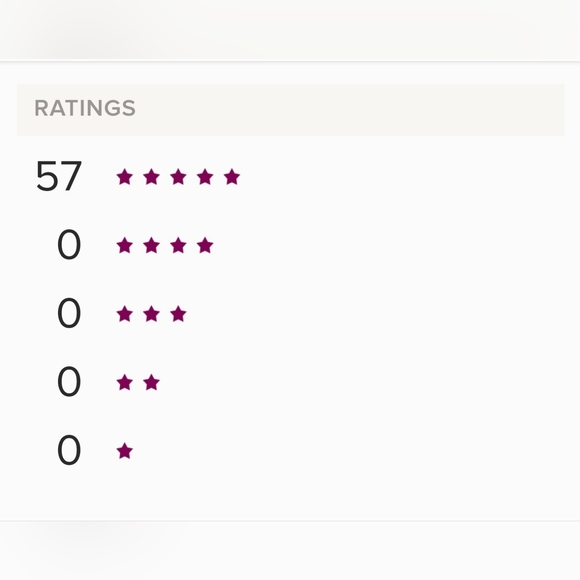 Meet your Posher, Airihi - Picture 3 of 12